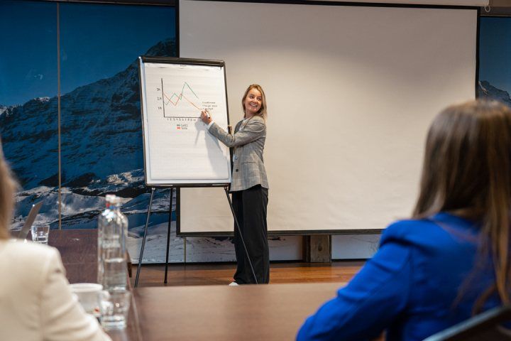 Een vrouw die een presentatie geeft in een kamer met anderen